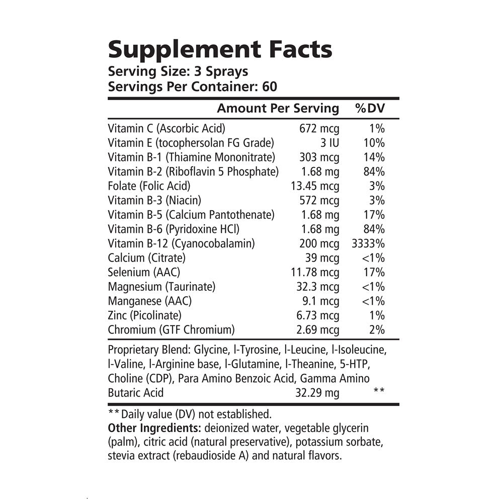 Breakfast for the Brain® Nano Spray