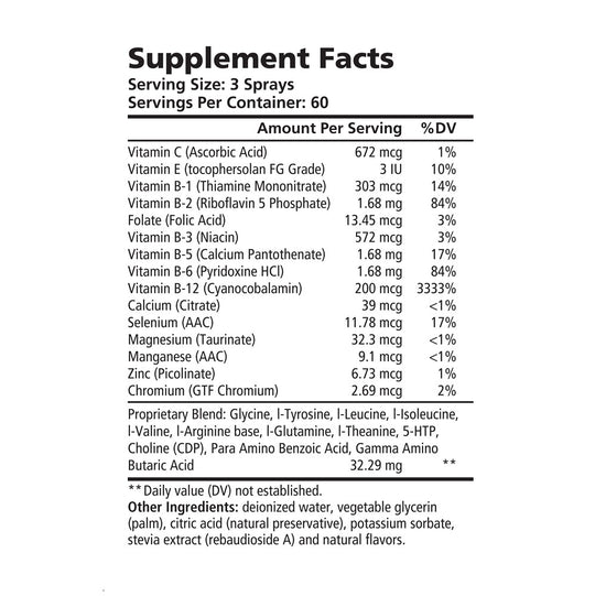 Breakfast for the Brain® Nano Spray