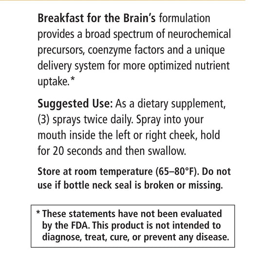 Breakfast for the Brain® Nano Spray
