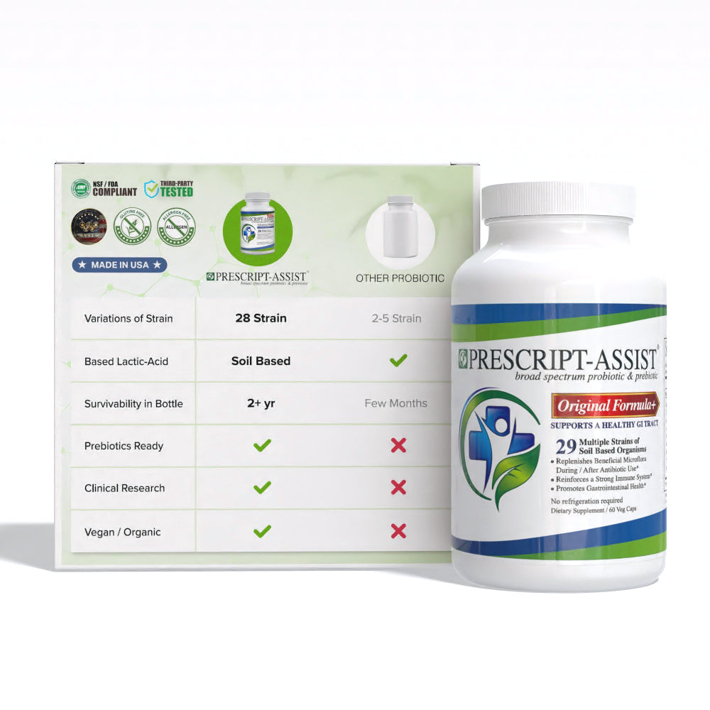 Prescript-Assist® SBO Probiotic Original Formula $49-$69 – Prescript Assist